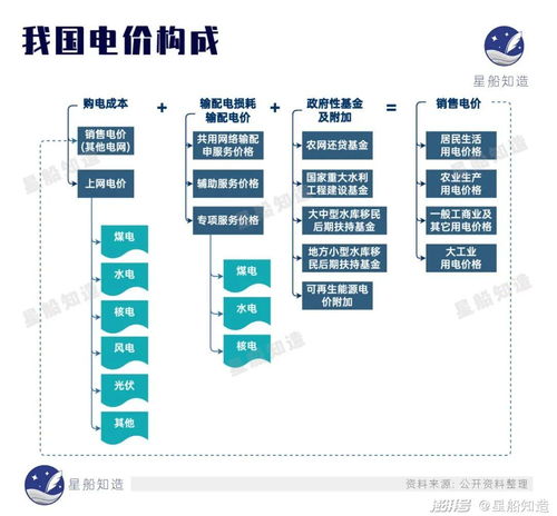 新材料賦能電網(wǎng)革命 開電車成本再降，新質(zhì)生產(chǎn)力重塑能源未來